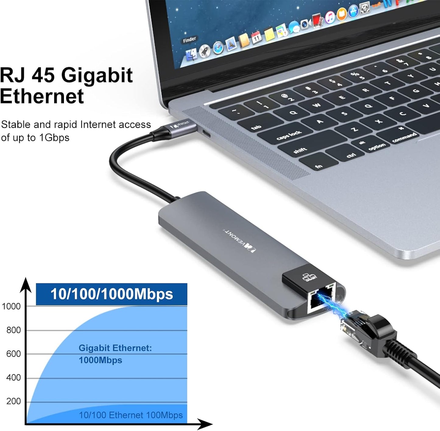 VEMONT USB C hub,5 in1 USB-C hub, Type-c multiport Adapter with Gigabit Ethernet, 3 USB 3.0 hub for Data, 100W Power Delivery, USB c hub for Laptop MacBook/ipad, and Other USB C Devices