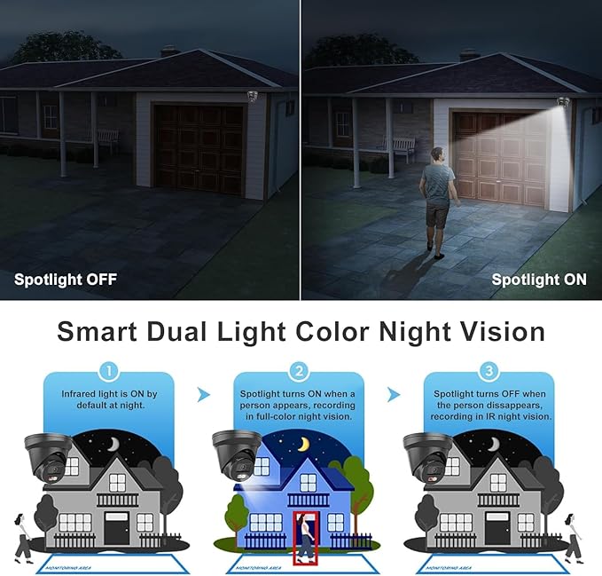 Anpviz 5MP PoE IP Camera Outdoor, Metal Turret Security Camera with Audio, Human Vehicle Detection, Smart Color Night Vision, 3072x1728@20fps, 114° FOV, 120dB WDR, IP67 Waterproof, Black
