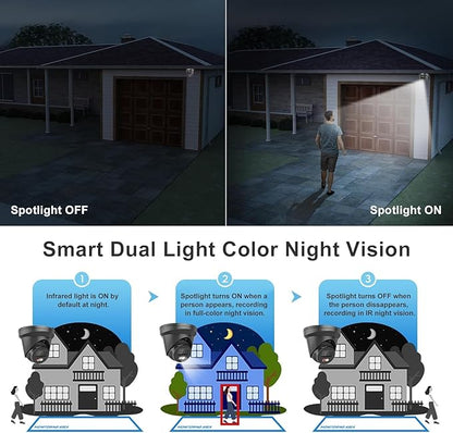 Anpviz 4K PoE IP Camera Outdoor, 8MP Smart Dual Light Turret Security Camera, Human/Vehicle Detection, 2.8mm Lens, Hybrid Color Night Vision, Full Metal Housing, Built-in Mic, IP67 Waterproof, Black