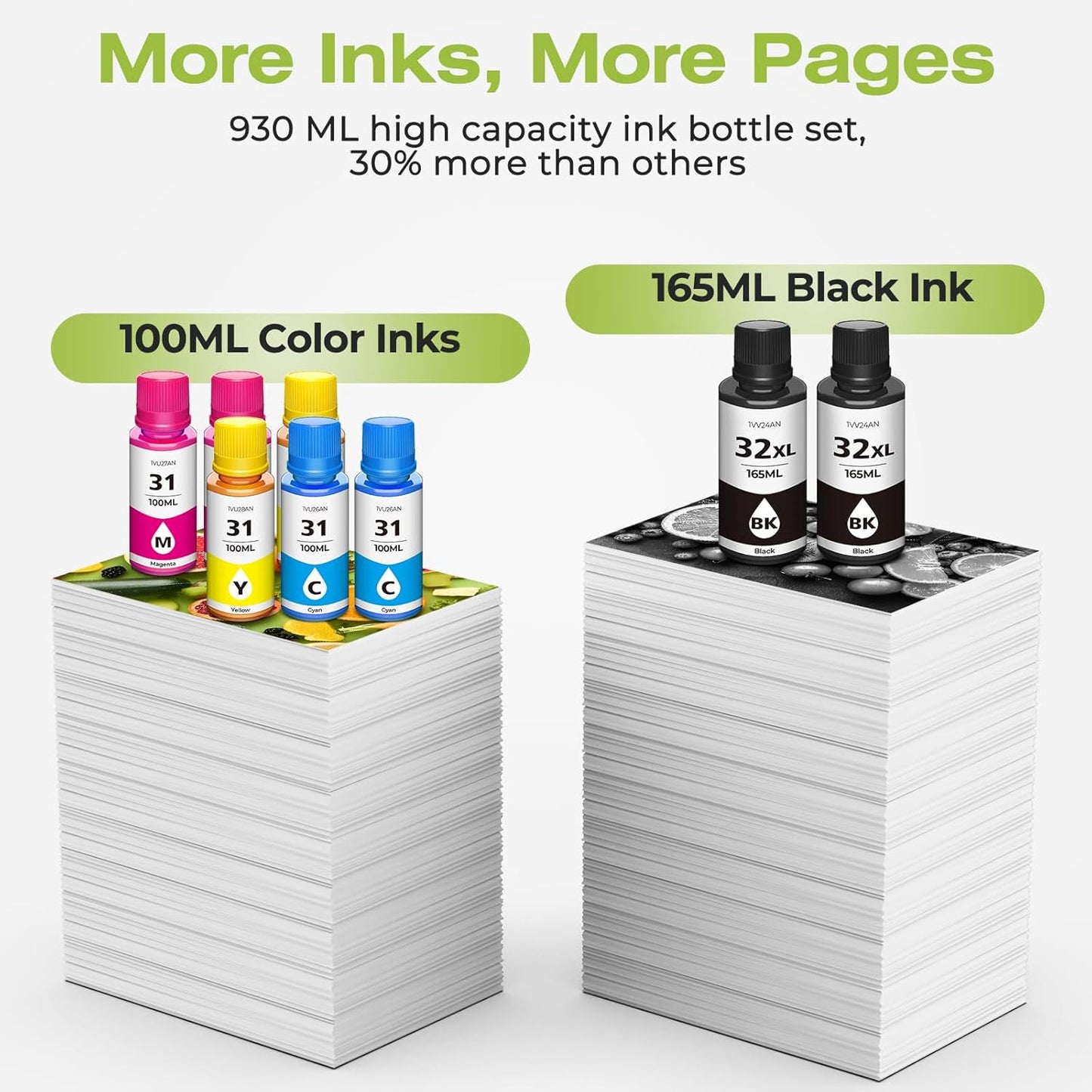 31 32XL Ink Bottle Set, Smart Tank 651 7602 5101 6001 Ink Refill Compatible with HP 31 Ink 32XL Black Ink Bottle Set for Smart Tank 5101 7602 7301 5000 651 5103 6001 7001 7302 5102 7002 7006 (8 Pack)