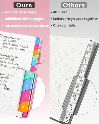 Password Keeper Book with Colorful Alphabetical Tabs, Hardcover Password Log-Book for Internet Password and Website Address, 5.8"×8.4" Password Notebook for Home Office (Pink)