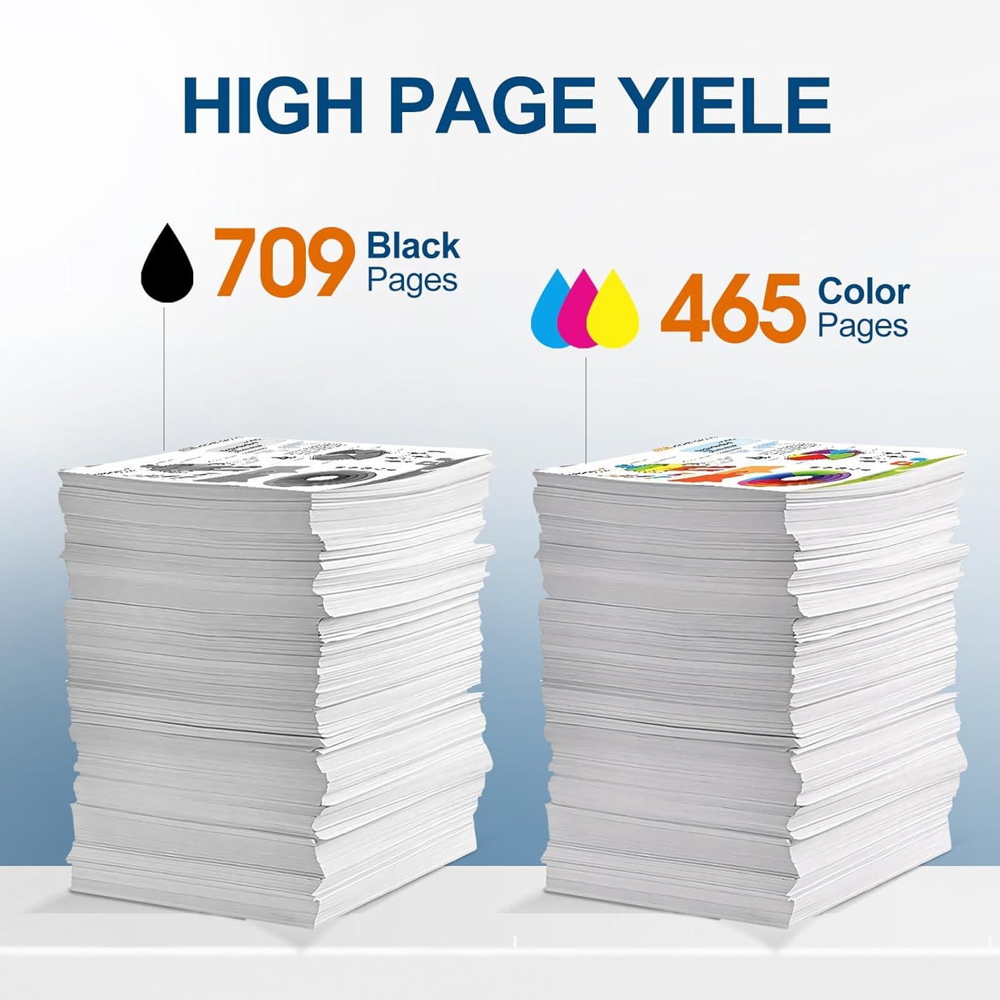 64XL Ink Cartridge Combo Pack Compatible for HP Ink 64 Black and Color 64XL Ink Cartridge Combo Work with Envy Photo 7855 7858 7155 7120 7800 6252 6255 7158 7100 7164 Tango Series Printer