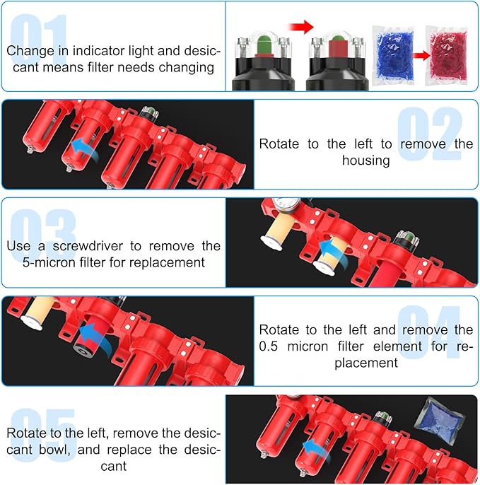 1/2" NPT Industrial Grade 5 Stage Aluminum Air Drying System,Double Coalescing Filter,Particulate Filter,Double Desiccant Dryer and Air Regulator,Manual Drain For Plasma Cutter and Paint Spray