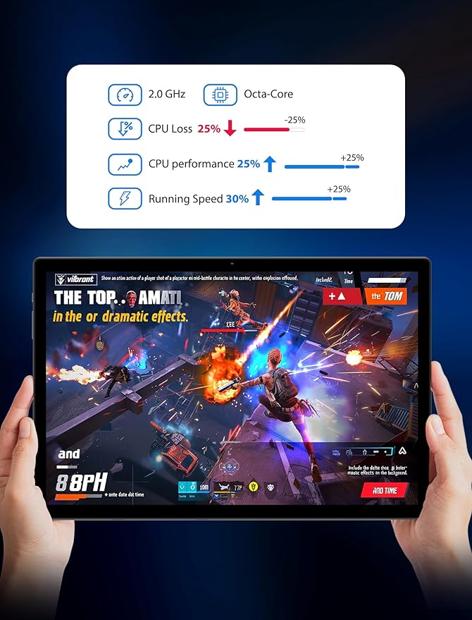 2025 Tablet 14 inch Android 14 Tablets - 2K Tablet (2000x1200), 36GB+256GB(1TB TF), 11580mAh, 8-Core 2.0GHz, 5G/2.4G Dual WiF,8+13MP, 4 Speakers,Split Screen, GPS with Stylus - Gray