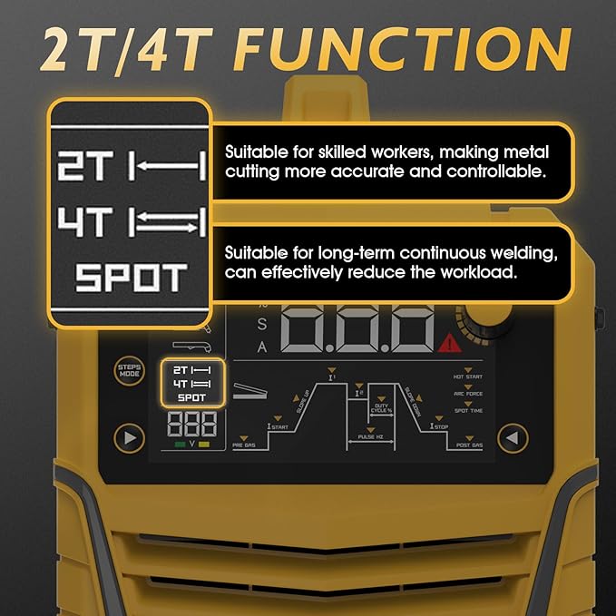 TOOLIOM CUT/HF TIG/Pulse TIG/Spot Welding/Stick 5 in 1 Portable Welding Machine: 50A Air Plasma Cutter, 200A TIG Welder, 180A Stick Welder, with Dual Voltage 110&220V