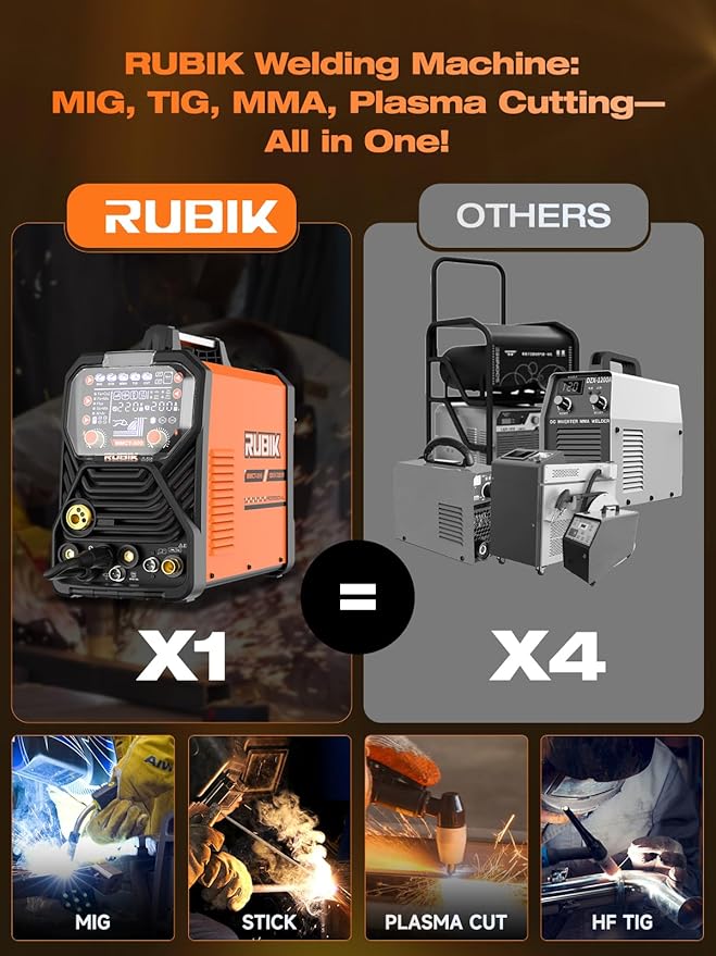 Multiprocess Welding Machine-200A 7 in 1 Welder Combo with HF TIG/Gas MIG/Flux Core MIG/Stick/Plasma Cutter/SYN/Spot/VRD Welding, Spool Gun 110/220V Dual Voltage Aluminum Welder