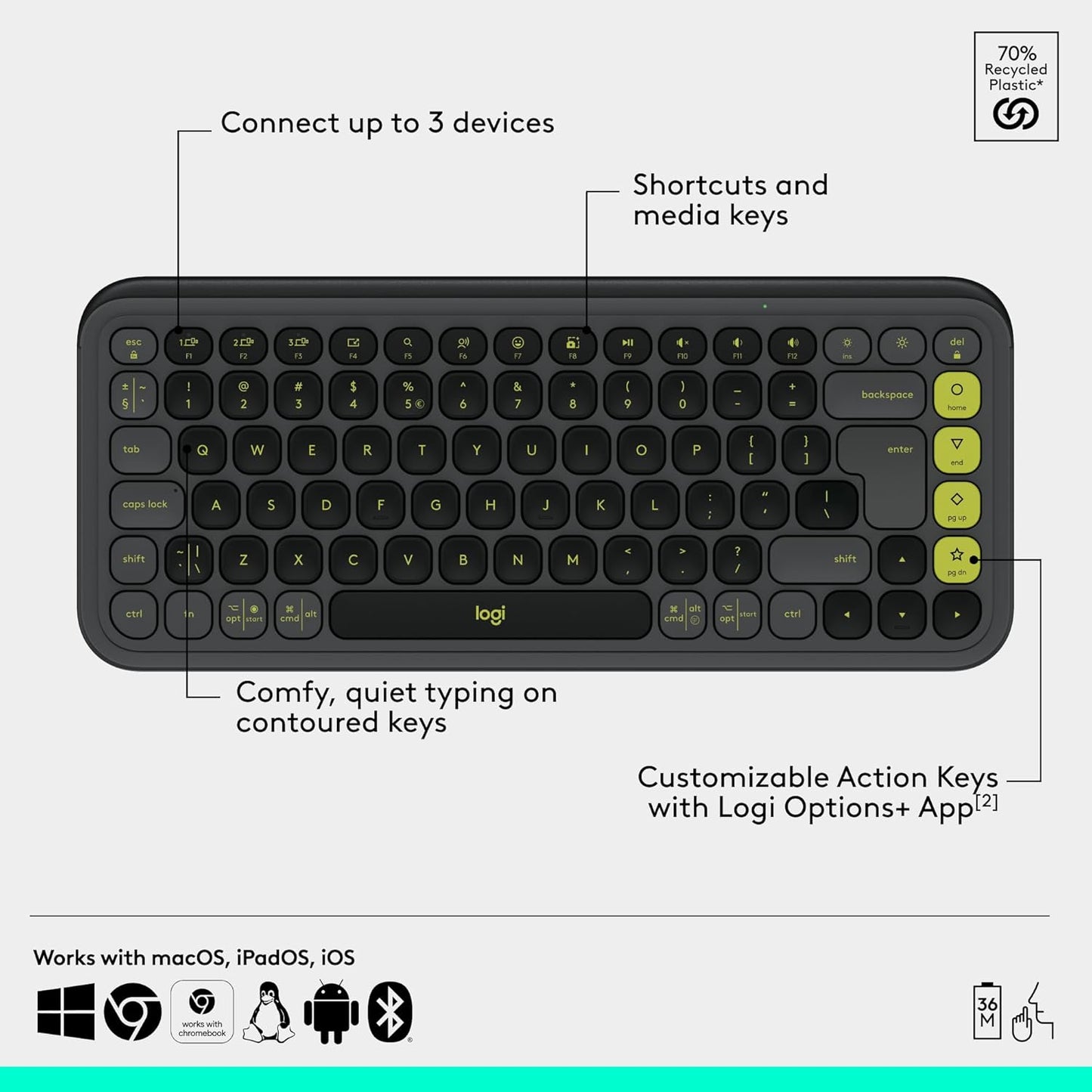 Logitech POP ICON Combo, Bluetooth Keyboard and Mouse Combo, Comfortable Typing, programmable Keys and Buttons, Quiet clicks, Easy-Switch up to 3 Devices - Graphite and Lime