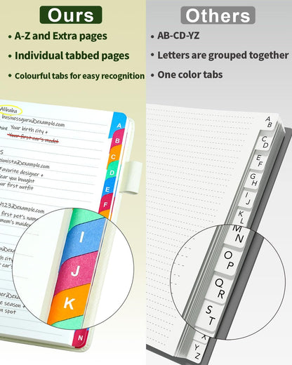 Password Keeper Book with Colorful Alphabetical Tabs, Hardcover Password Log-book for Internet Password and Website Address, 5.8"×8.4" Password Notebook for Home Office (White, Medium (5.8 x 8.4 Inch))