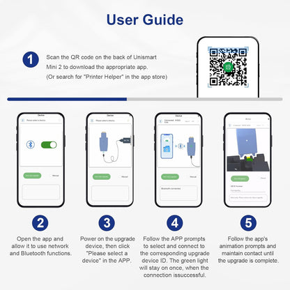 INKCLOUD 206X Toner Cartridges 4 Pack with Chip and Upgrade Device Compatible Replacement for 206X A W2110A W2110X Work with Color Pro MFP M283fdw M283cdw M283 Pro M255 M255dw High Yield Toner