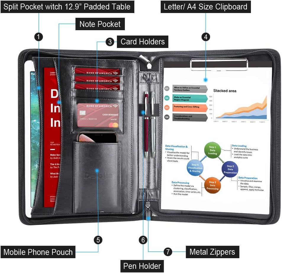 Darolin Zippered Leather Padfolio Portfolio with Hidden Handle and Clipboard, Business Conference Organizer Notepad Folder, Portfolio Bag, Padfolio for Women/Men (Black)