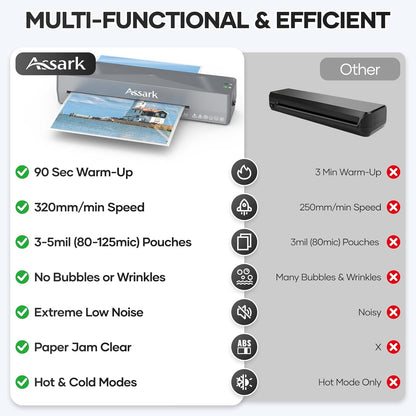 Laminator Machine 9 Inch, laminator with 10 Laminating Sheets, Laminating Machine Quick preheating with Paper Cutter, Low Noise, Plastificadora with ABS Jam Free