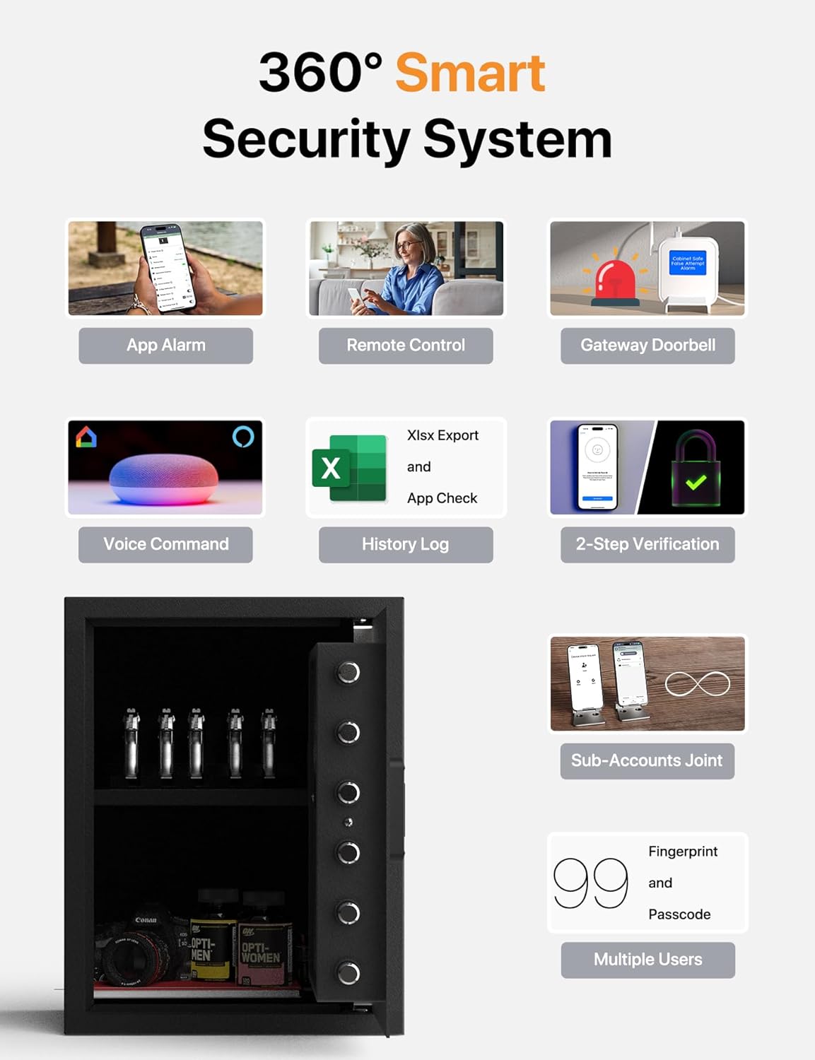 FORFEND Smart Home Safe | WiFi Safe Box App Lock/Alarm | Voice Command, Kidnap Alarm, Tamper Detect, Frozen Mode, Sub Account| Digital Safe Anti Theft