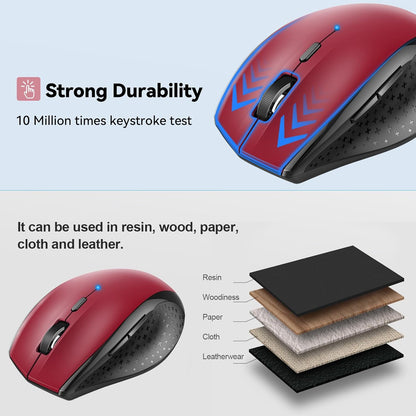 TECKNET Bluetooth Mouse, 4800 DPI Wireless Mouse, 2-Year Battery 6 Adjustable DPI, 6 Buttons Compatible with Laptop/Windows/Computer - Red