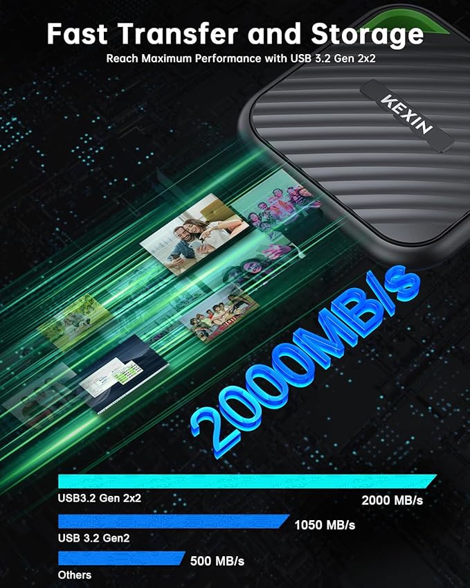 KEXIN External SSD 1TB USB C Portable SSD Up to 2000MB/s External Solid State Drive USB 3.2 Gen 2x2 Type-C Portable Solid State Drive for PC Mac Game Console