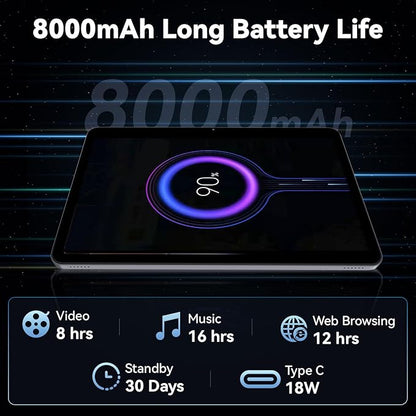 12 Inch Tablet, Android 15 Tablets with 2000*1200 Resolution IPS Touch Screen, 20GB RAM (6+14GB), 128GB ROM+1TB Expand, T615 Octa-Core Processor / 8000mAh Battery / 18W Fast Charge, Dual WiFi, Black