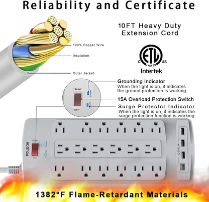 18 Outlets Surge Protector Power Strip - 10 Feet Flat Plug Heavy Duty Extension Cord with 18 Widely Outlets and 4 USB Ports, 2100 Joules, Grey, ETL Listed