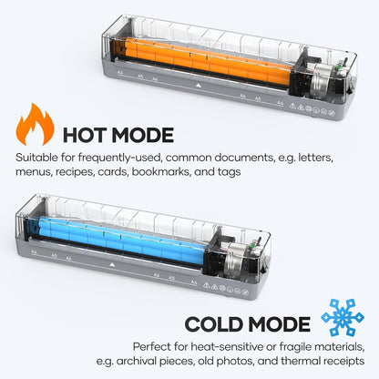 Laminator Machine 9 Inch, laminator with 10 Laminating Sheets, Laminating Machine Quick preheating with Paper Cutter, Low Noise, Plastificadora with ABS Jam Free