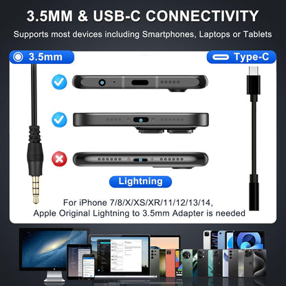 Callez Wired Computer Headset, 3.5mm/USB-C Headset with Mic Noise Cancelling for Work, Cell Phone Headphone for PC Laptop Mac iPhone Samsung Zoom Teams Call Center Home Office, in-line Controls