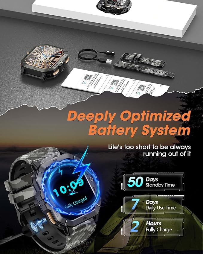 Military Smart Watches for Men (Answer/Make Calls), Watches for Men with Blood Pressure/Heart Rate/Sleep/100+ Sport Modes, 2.02'' Fitness Smart Watch, Waterproof Fitness Tracker for Android and iPhone