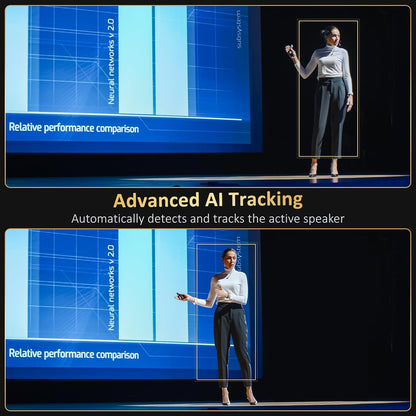 NexiGo PTZ Camera 20X Optical Zoom with PoE HDMI/3G-SDI/USB/LAN IP Streaming Outputs, Auto AI Tracking for Video Conferencing Live Streaming Meeting Church Services Worship Skype Zoom Teams OBS