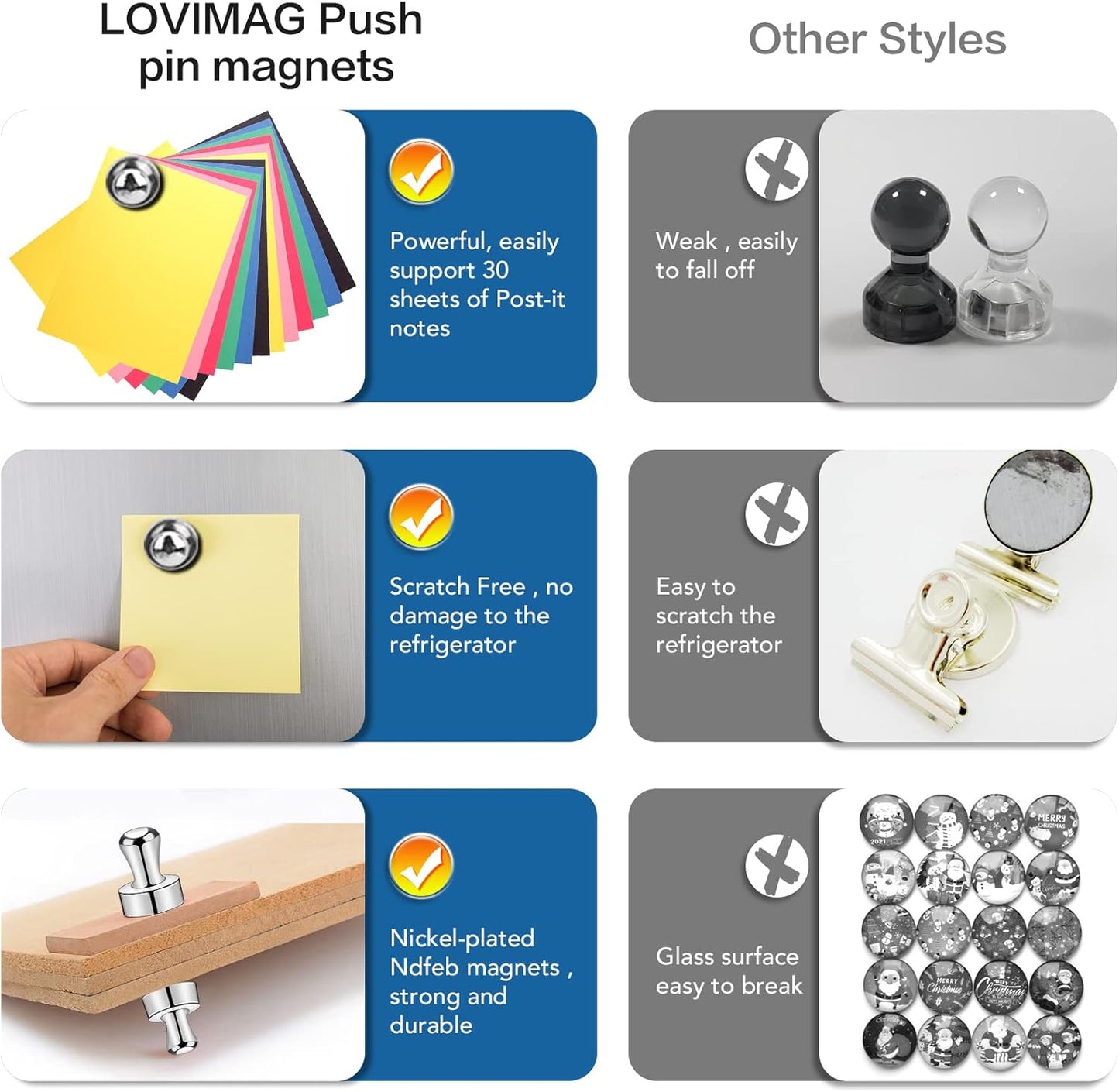 LOVIMAG 25Pcs Magnetic Paper Clip Dispenser Holder for Whiteboard, Strong Magnets Fridge Magnets Adult, Small Push Pin Magnet for Whiteboard, Office, Classroom, Map, Thumb Tacks Magnet