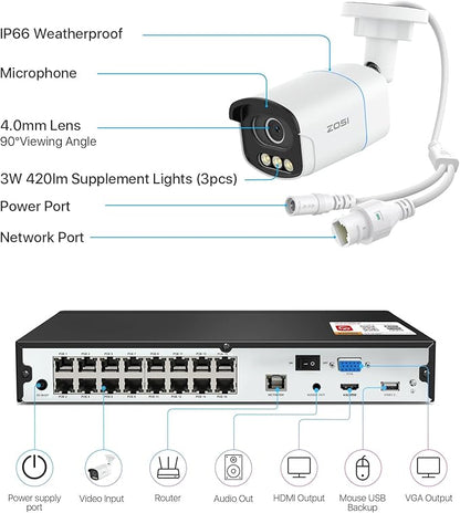 ZOSI 4K 8MP 16CH PoE Security Camera System, 12 x 3K 5MP C186 Aurora Lux True Full Color Night Vision Outdoor Indoor PoE Wired Camera, Person/Vehicle Alerts, Light & Siren, Two-Way Talk, with 4TB HDD