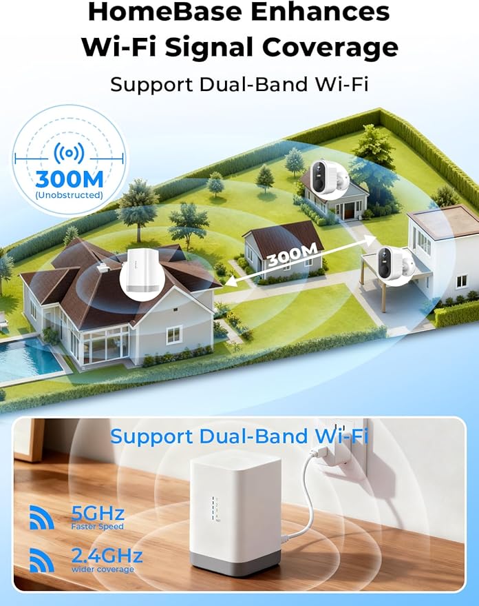 Security Cameras Wireless Outdoor,5G/2.4G WiFi Home Security System with 2-Cams Kit Solar Cameras for Home Security 2K,180-Day Battery,Local Storage & No Subscription 128GB Memory Card