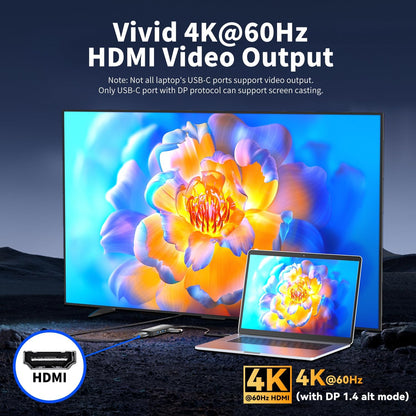 USB C to USB C Hub 10Gbps, 3 USB 3.2 Gen 2 Ports, 4K@60Hz HDMI, 100W PD, 3 USB 3.0 Ports, USBC Splitter Multiport Adapter for MacBook Pro/Air, iMac, iPad Pro, iPhone 15 (Not Support Type-C Monitor)