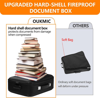 Fireproof Document Box with Lock, Portable Water Resistant File Organizer with Hard Case, 16" x 12"x 6" Home Travel Office Safe Storage for Important Documents, Passports, Laptop, Black