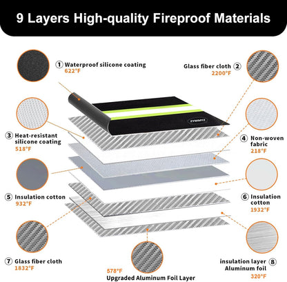 6200℉ Insulated Fire Proof Money Bag for Cash with Lock,Fireproof Waterproof Document Pouches with Double-Sided Reflective Strip,Money Envelopes for Cash,Valuables,Jewelry