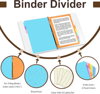 8-tabs 2 Set Binder Dividers with Tabs,Fit 8.5" X 11" Letter Size Plastic Index with Label,Color Dividers for 3 Ring Binder (Total 16 Pcs)