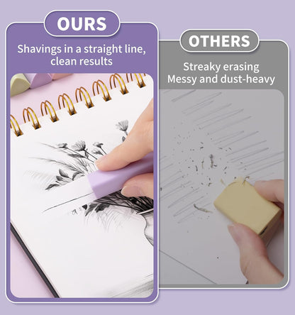 15 Pack Pencil Erasers, Colored Eraser for Kids Cute Orradores Escolares Eraser for School Office Art Erasers for Drawing