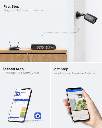 DVR for Security Camera, SANNCE 5MP 8CH CCTV DVR with 2TB Hard Drive, H.264+ Hybrid 5-in-1 Surveillance Recorder for 8CH Analog and 2CH IP Cameras, Remote Access, Motion Detection, 7/24 Recording
