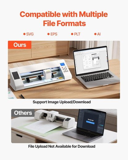 VEVOR Cutting Machine, Automatic Edge Detection Vinyl Cutter Machine with Design Software and Materials, Compatible with Multiple File Formats, for Creating Customized DIY Crafts, Cards, Stickers
