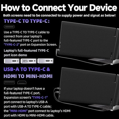 Triple Laptop Screen Extender, Upgraded 14" 1080P FHD IPS Laptop Monitor Extender, Plug & Play LCD Type-C/USB-A/HDMI Travel Monitor for Laptops 13"-17", Fits Windows Mac Linux Chrome
