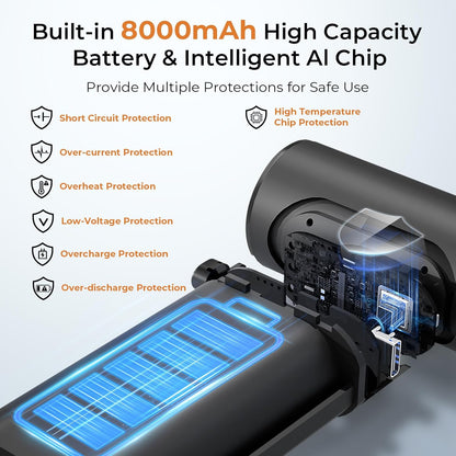 Compressed Air Duster, PowerUrus 200000RPM Electric Air Duster with Brushless Motor, 4-Gear Adjustable Cordless Air Blower, 8000mAh Rechargeable Air Duster for Keyboard, PC, Outdoor and Home Cleaning