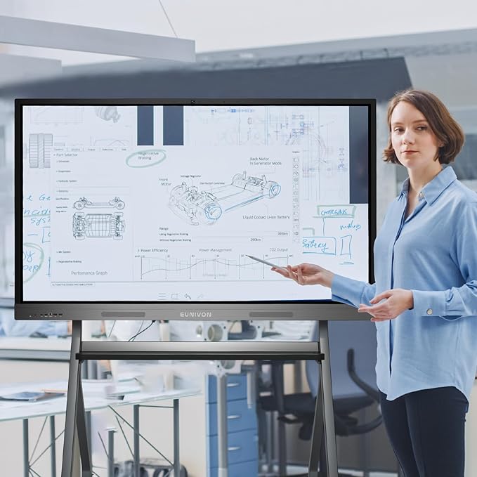 Interactive Whiteboard, 65'' 4K UHD Smart Whiteboard with 13MP Camera, 8+128GB Interactive Touch Screen Smartboard, Smart Board for Classroom and Business (Wall Mount Included)