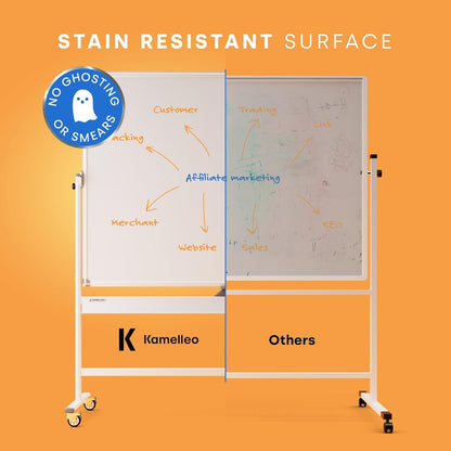 Rolling Dry Erase Board 60 x 46 - Large Portable Magnetic Whiteboard with Stand - Double Sided Easel Style Whiteboard with Wheels - Mobile Standing White Board for Office, Classroom & Home