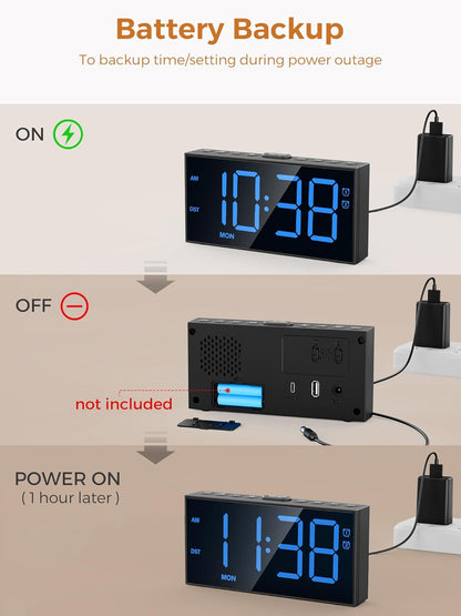 PPLEE Digital Alarm Clocks for Bedrooms Heavy Sleepers, 2 Alarms,Upgrade 7-5-2 Mode, Large Number Alarm Clock with USB Charger Ports,12/24H,Memory Function, Dimmable Simple Alarm Clock for Kids Senior