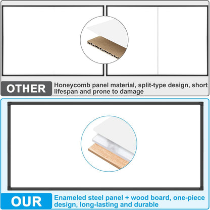 H-Qprobd 96"x48" White Board for Wall Commercial-Grade Large Magnetic Dry Erase Board with with All Kits, 4'x8' Presentation Whiteboard for Office, Gov't, Classroom & Conference Rooms, Home
