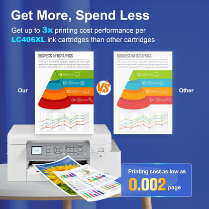 Toner Kingdom Compatible for LC406 LC406XL Ink Cartridges for Brother Printer Work with Brother MFC-J4335DW MFC-J5855DW MFC-J6555DW MFC-J6555DW MFC-J6955DW MFC-J4535DW Printer(High Yield，4-Pack)