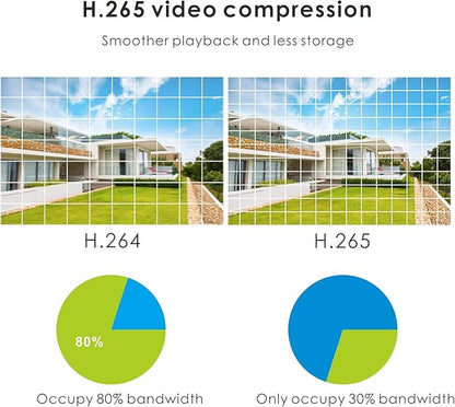 IP Security 4K 8MP H.265 POE PTZ Dome Camera, 5X Optical Zoom, 2.7-13.5mm Lens, Indoor/Outdoor Network IP Camera, Pan 355° Tilt 90°, IP66 Waterproof, 98ft Night Vision, Motion Detection