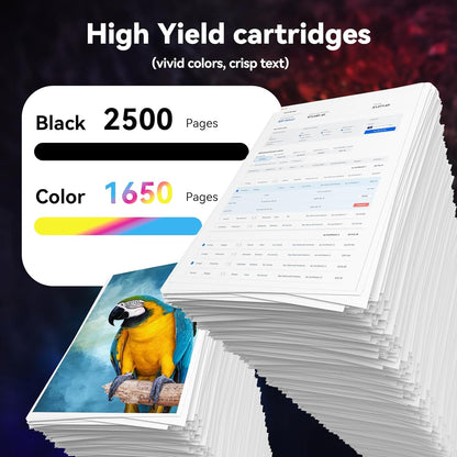 936XL Ink Cartridges Combo Pack for HP Black and Color OfficeJet Pro 9125e 9135e 9730e Series Replacement for HP 936 Ink Office Jet Pro 9122e 9128e 9110b 9120b 9130b 9135e 9730e Printer