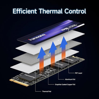 fanxiang S880 NVMe SSD 4TB, PCIe 4.0 M.2 2280 Gaming SSD, 3D NAND TLC, Seq. Read Speeds UP to 7300MB/s, Dynamic SLC Cache, Internal Solid State Drive for PS5 Enthusiasts, High End Computing, Gaming