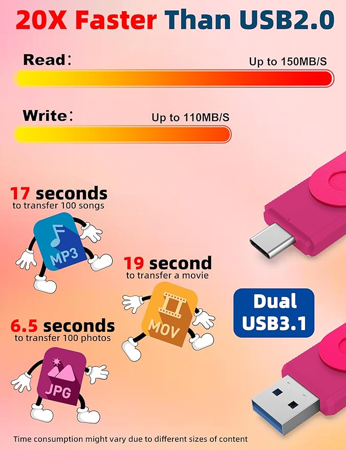 MOSDART 512GB USB3.1 Fast Speed C and A Dual Flash Drive, exFAT Memory Stick with Keychain and LED Indicator, for iPhone 15,16,17, Android Phone, iPad, MacBook, and Other Laptops, Hot Pink