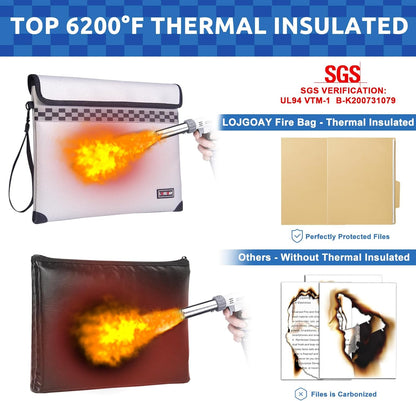 Upgraded Fireproof Document Bag - with 6200°F Heat Insulated, Fireproof Money Bag for Cashwith Fireproof Zipper, 9 Layers of Functional Materials, Water Fire Proof Bag Fireproof Bag (Silver, 13"x11")
