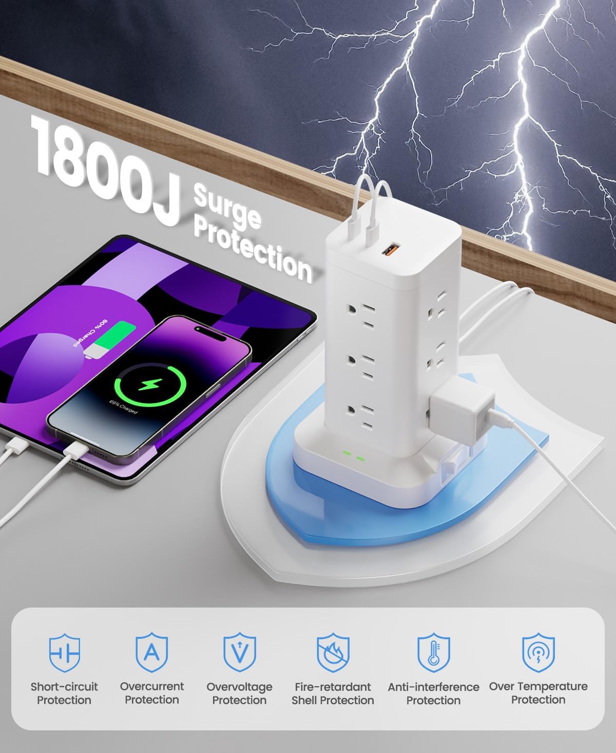 15-in-1 Power Strip Tower with Surge Protector 1800J, Fast Charging Tower PD20W USB-C Ports with 12 AC Outlets, 9.8ft Extension Cord for Home Office Dorm Room, White