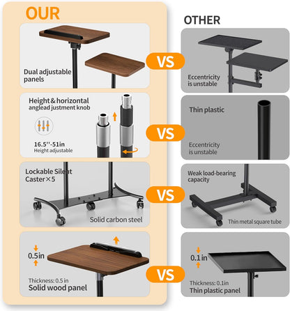 2 Shelves Projector Stand, Mobile Laptop Cart on Wheels Projector Stand Adjustable Height 20 to 53 Inches, Overbed Table with 5 Lockable Casters, Rolling Laptop Floor Stand for Couch