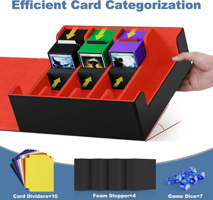 Mlikero Card Deck Case, 2400+ Trading Card Storage Box with 10 Colorful Dividers and 4 Foam Stoppers, Leather Magnetic Closure Commander Deck Box Fit for MTG, TCG (4 Rows, Black&Red)