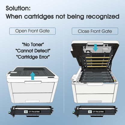 TN227 TN-227BK/C/M/Y High Yield Toner Cartridge 4 Pack: Compatible Replacement for Brother TN 227 TN-227 TN-223BK/C/M/Y TN223 for HL-L3270CDW MFC-L3770CDW HL-L3290CDW MFC-L3750CDW HL-L3210CW Printer